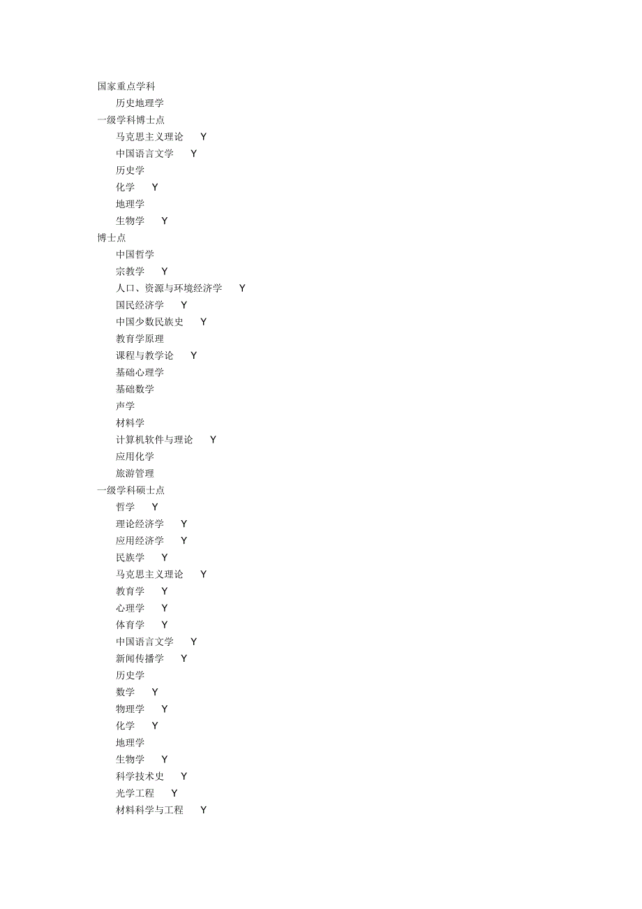 陕西师范大学学科建设_第1页