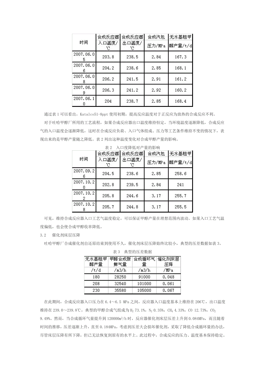 Katalco51-8ppt合成甲醇催化剂使用情况总结_第3页