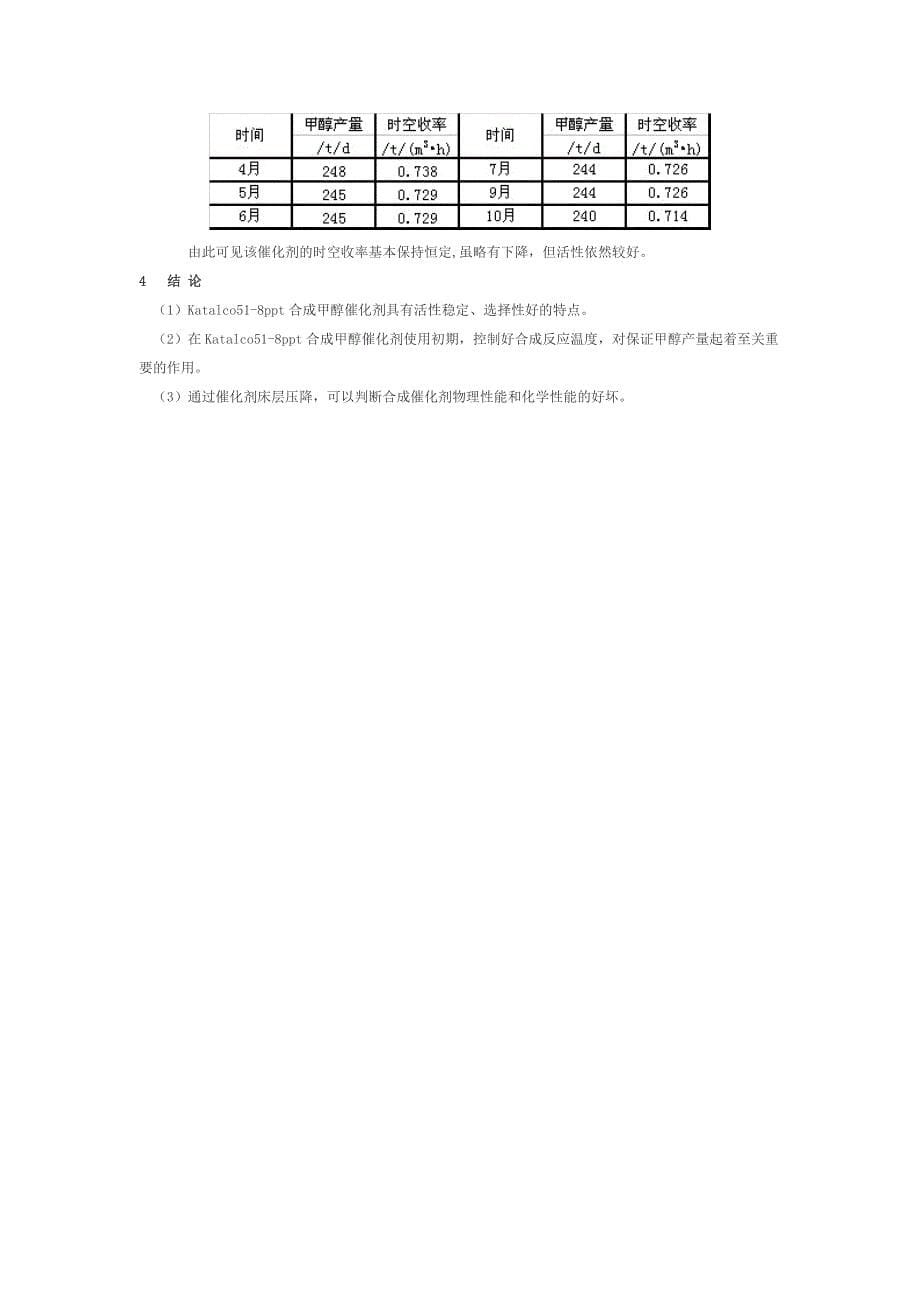 Katalco51-8ppt合成甲醇催化剂使用情况总结_第5页