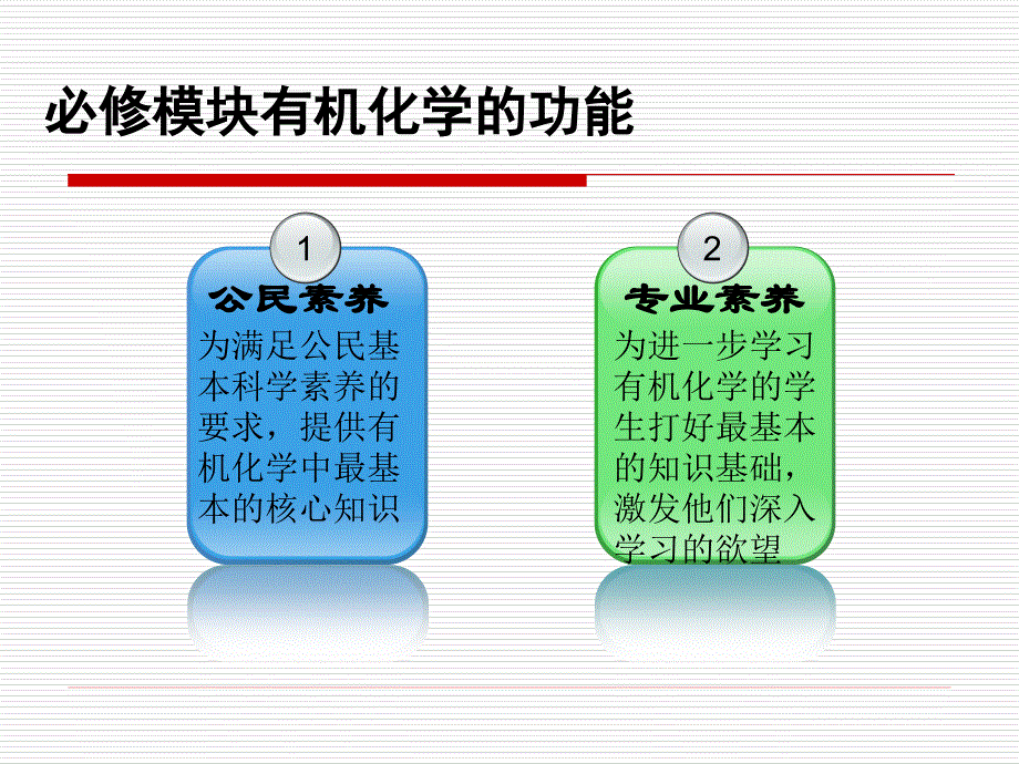 必修模块有机化学教学的思考(正式版)—云岗中学师致汕_第3页