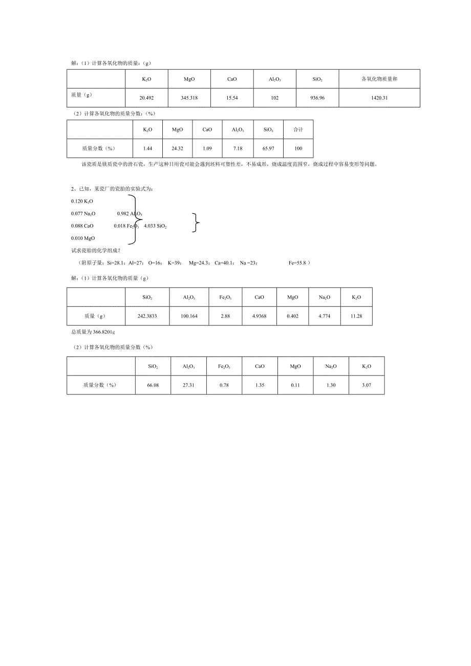 陶瓷解释_第4页