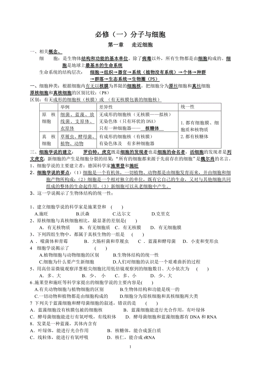 高中生物必修一学业水平提纲及练习总结_第1页