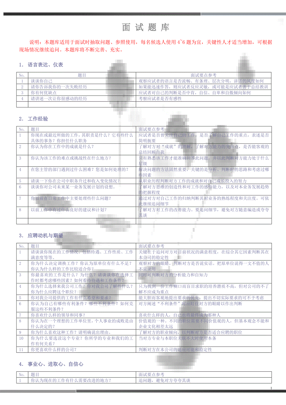 招聘面试试题库_第1页