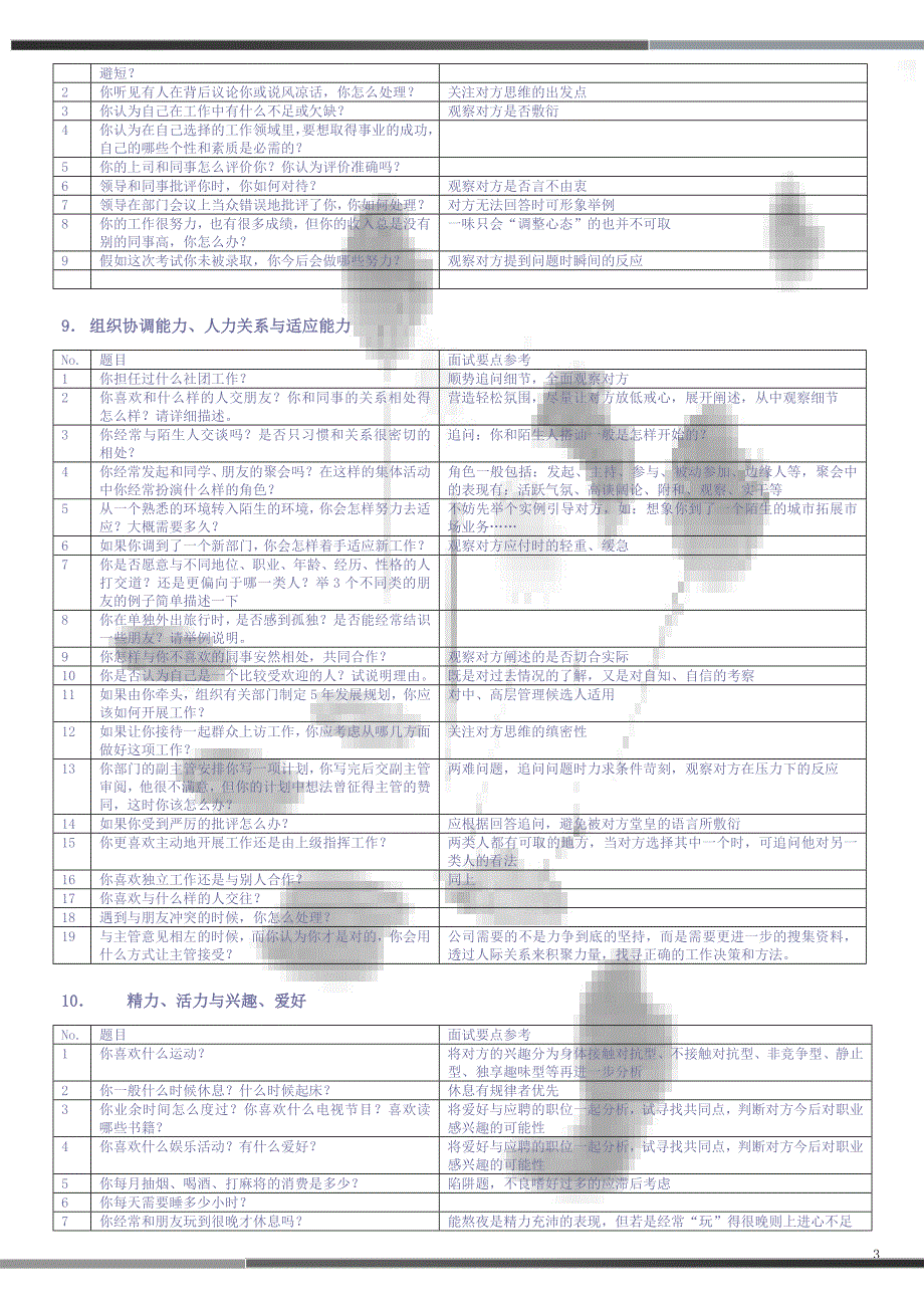 招聘面试试题库_第3页