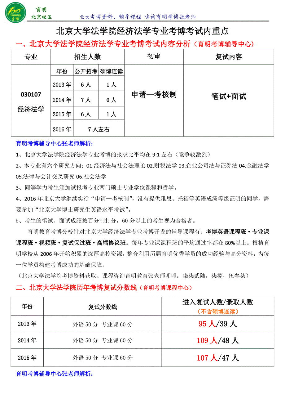 北京大学经济法学专业考博真题考试内容复习资料参考书-育明考博_第1页