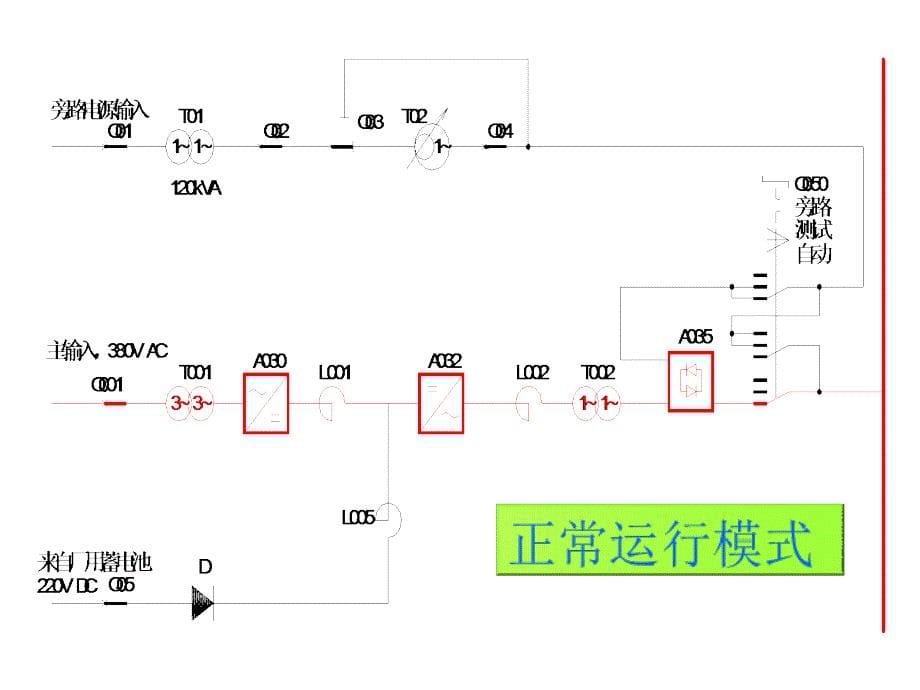 ups系统简介_第5页