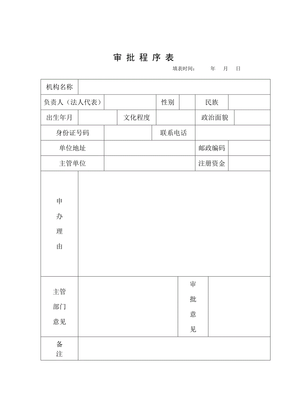 武汉市人力资源服务机构许可申请人须知_第3页