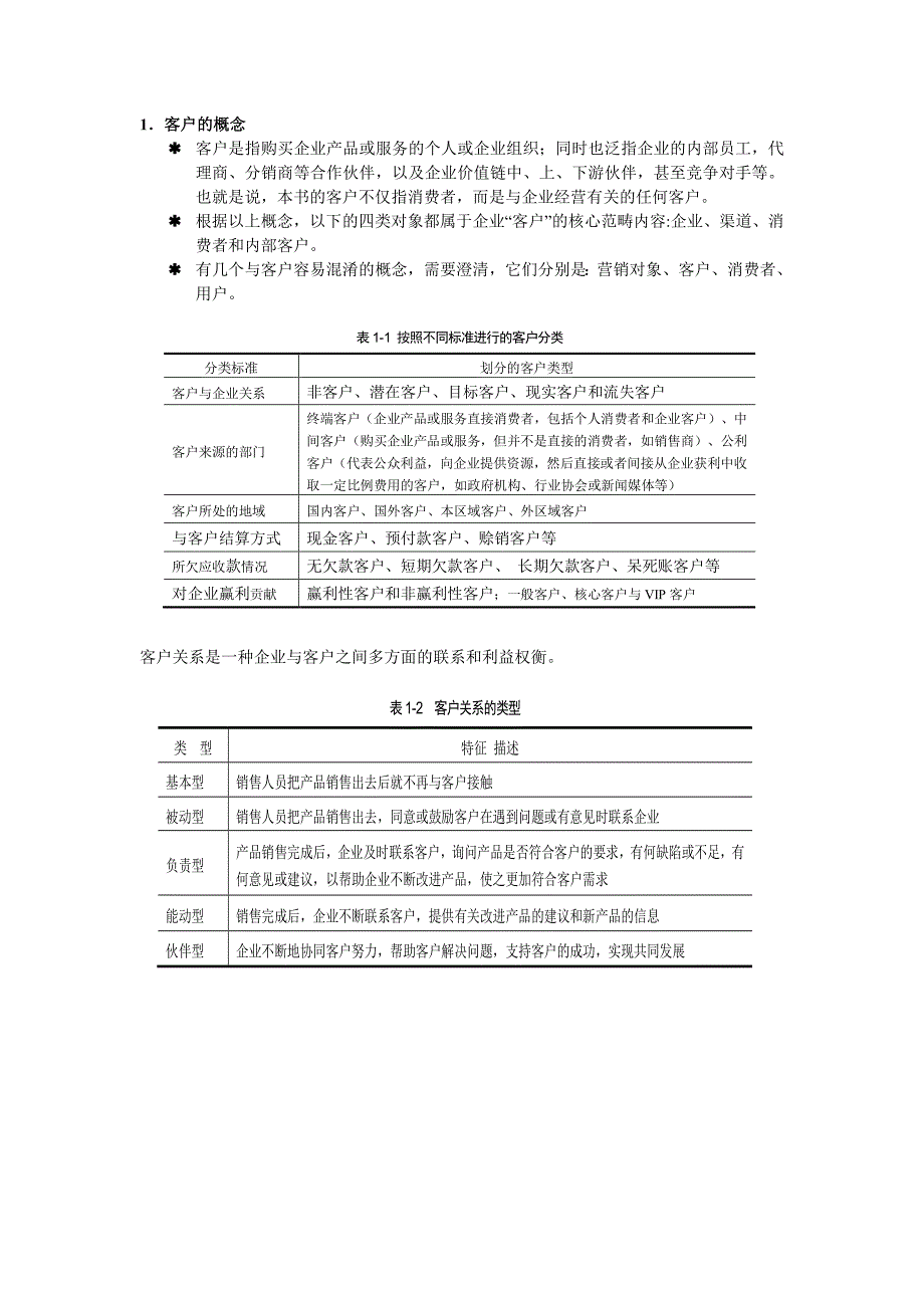 客户关系管理整理_第1页