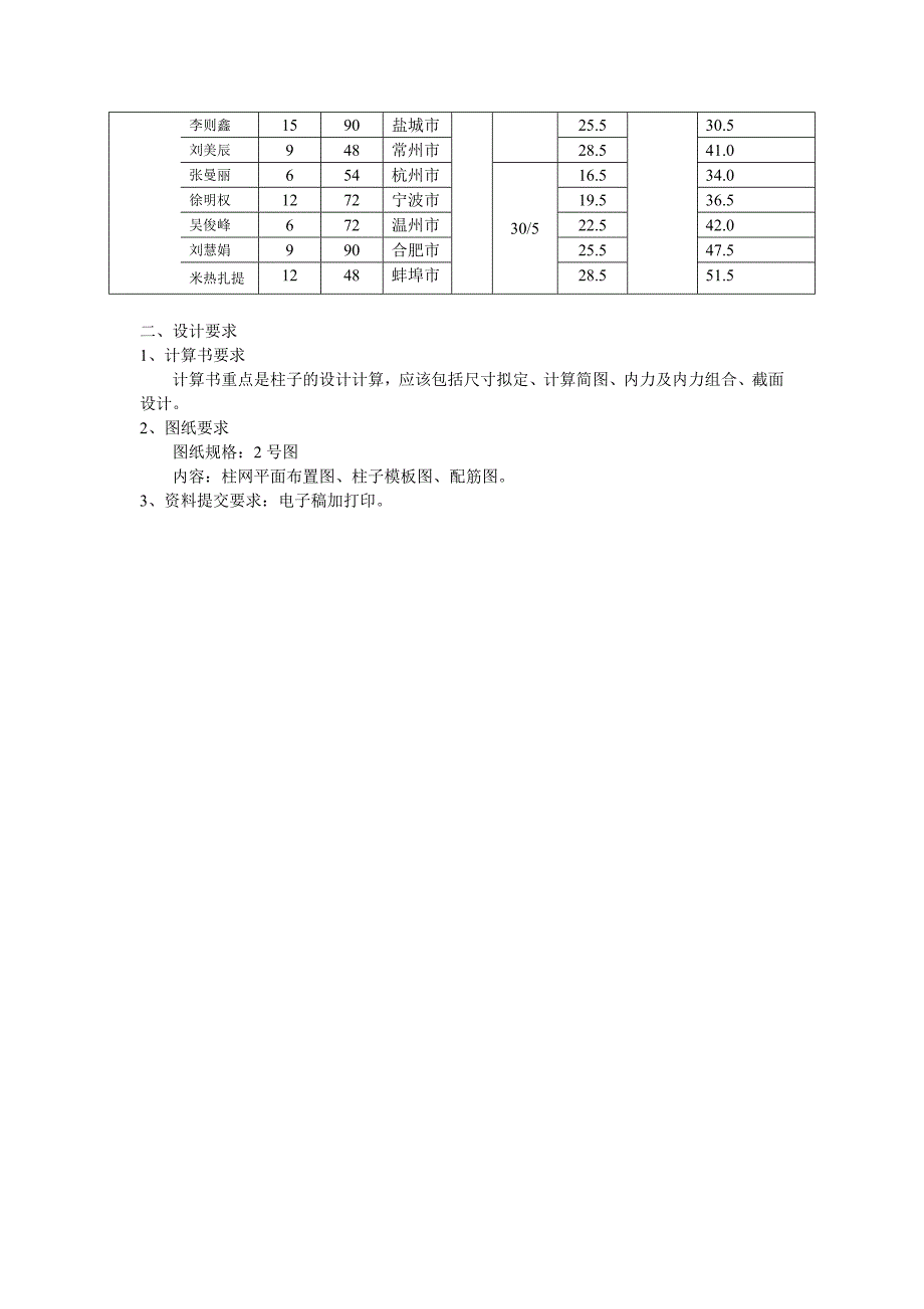 土木_课程设计任务书单层厂房_第2页