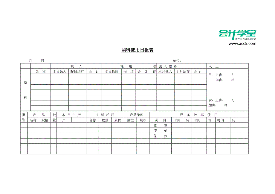 物料使用日报表-会计学堂_第1页