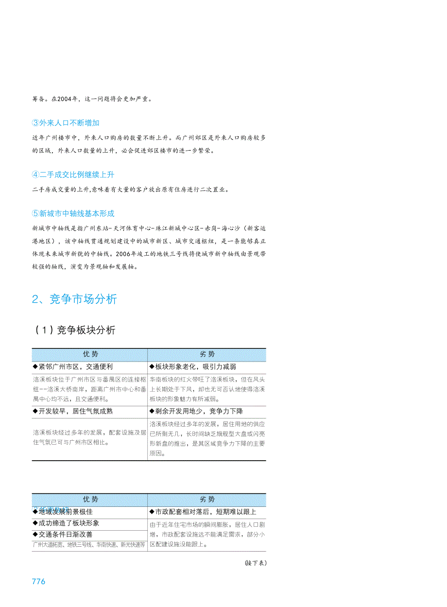 资料专题广州中海蓝湾全程营销策划剖析(决策)-37页-陈_第4页