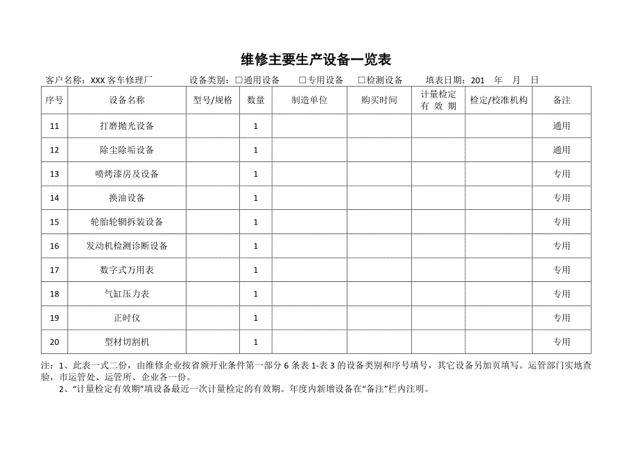 维修主要生产设备一览表_第2页