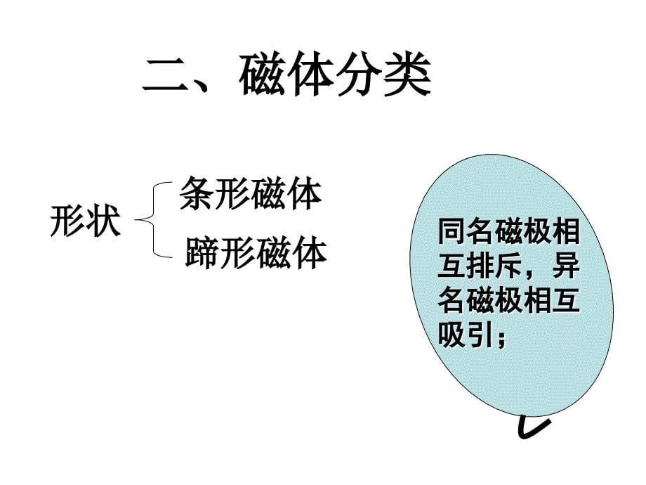 八年级物理磁现象2_第5页