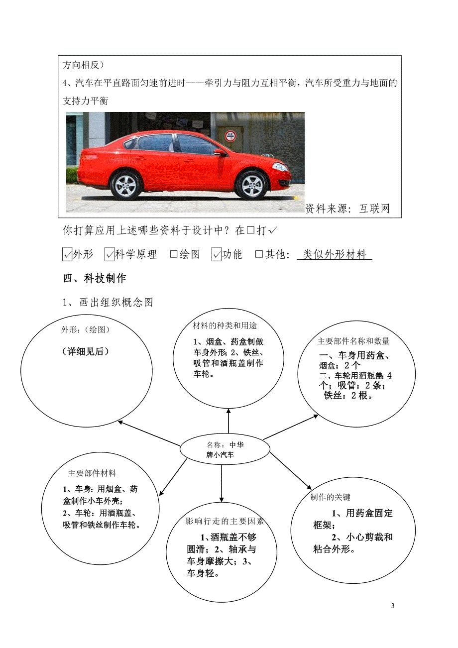 《中华牌小汽车》305班凌尧南海中心小学_第3页