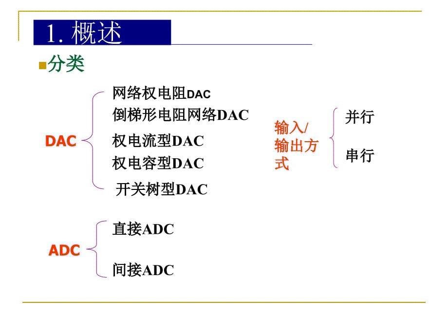 ad-da原理概述_第5页