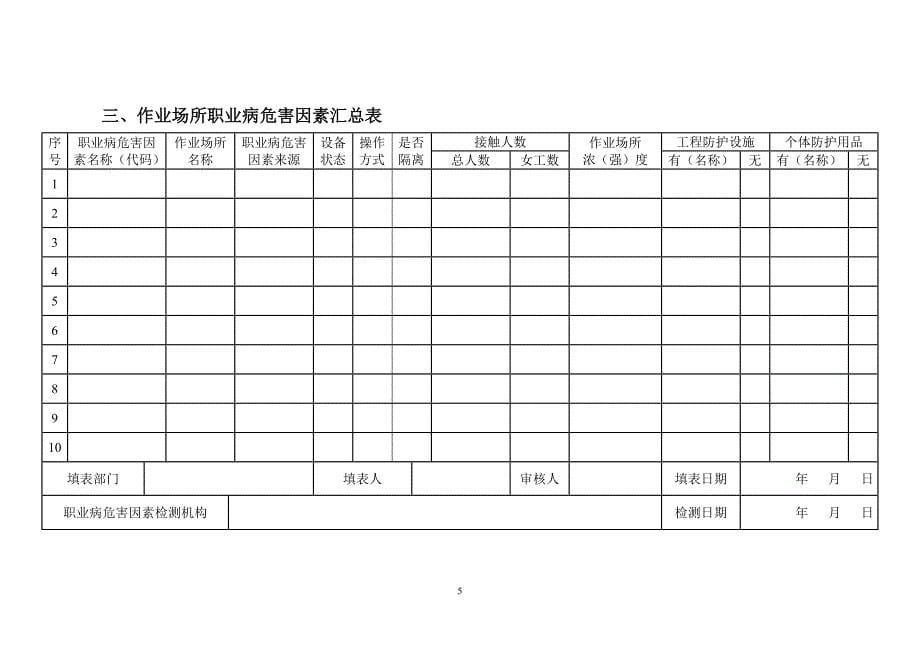 作业场所职业病危害申报表[1]_第5页