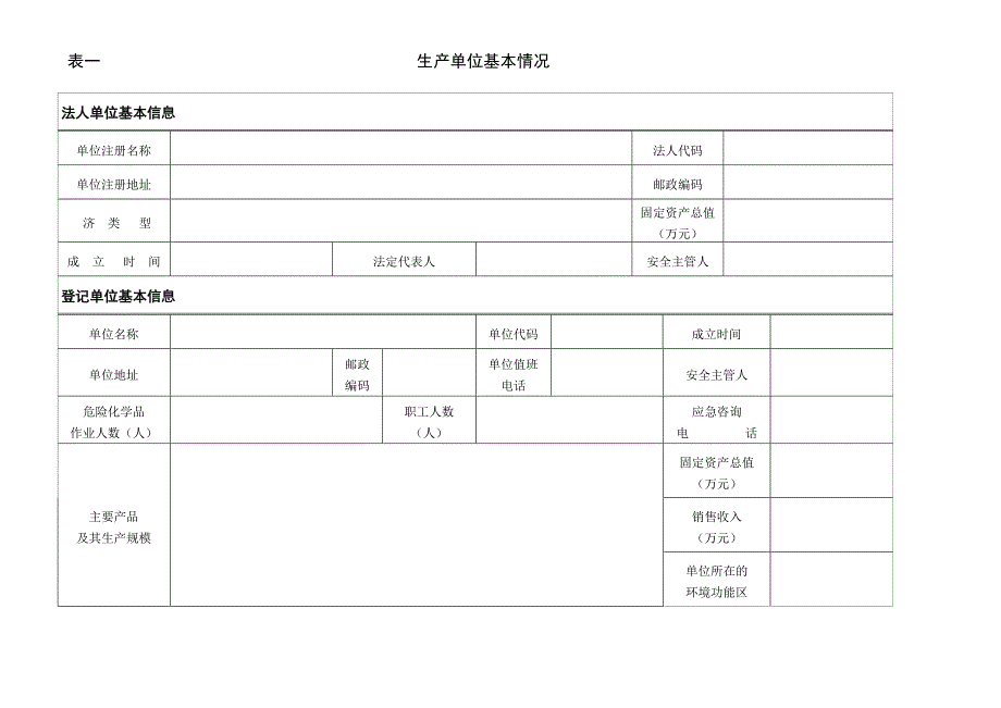 危化品登记申请表_第4页