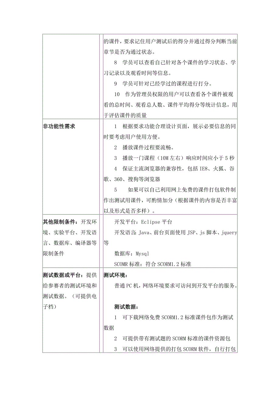 基于SCORM标准的资源学习平台_第2页