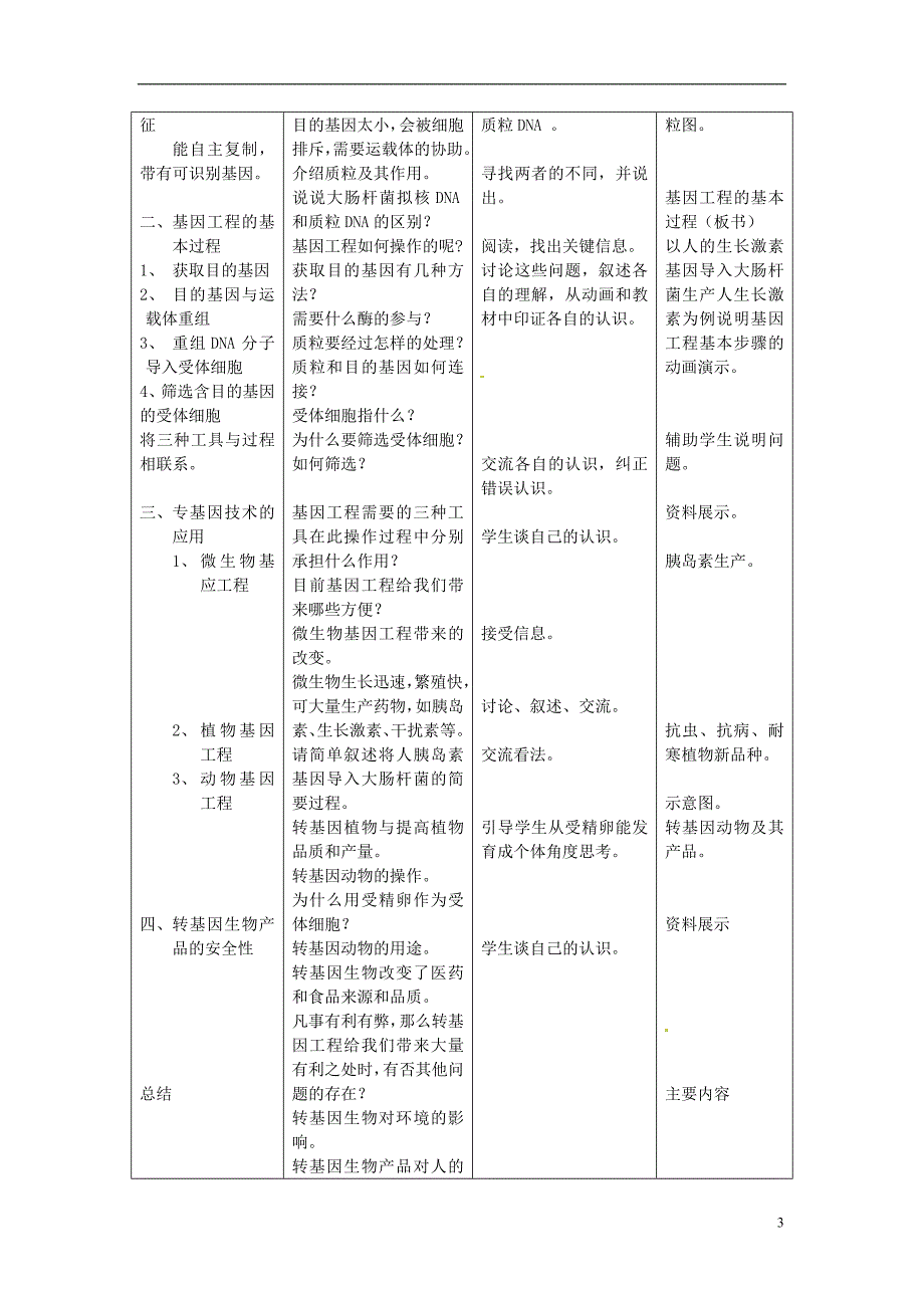 高中生物第二册第6章遗传住处的传递和表达6.2dna复制和蛋白质合成教案沪科版_第3页