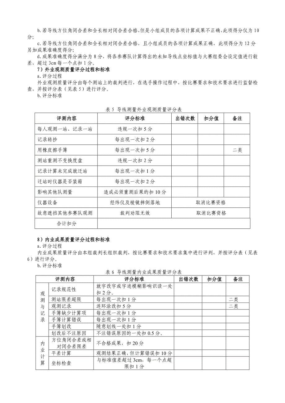 “苏一光”杯测量比赛实施细则_第5页