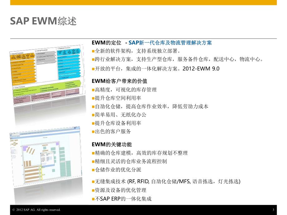 sap高级仓库物流管理解决方案——ewm_第3页