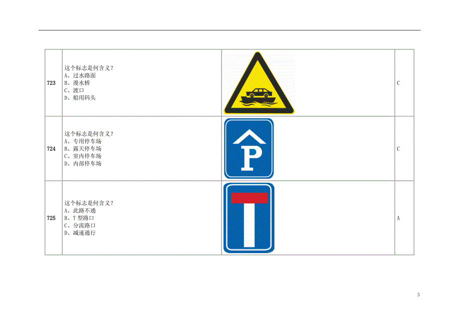 2013最新版新交规c1科目一考试完整题库下_第3页