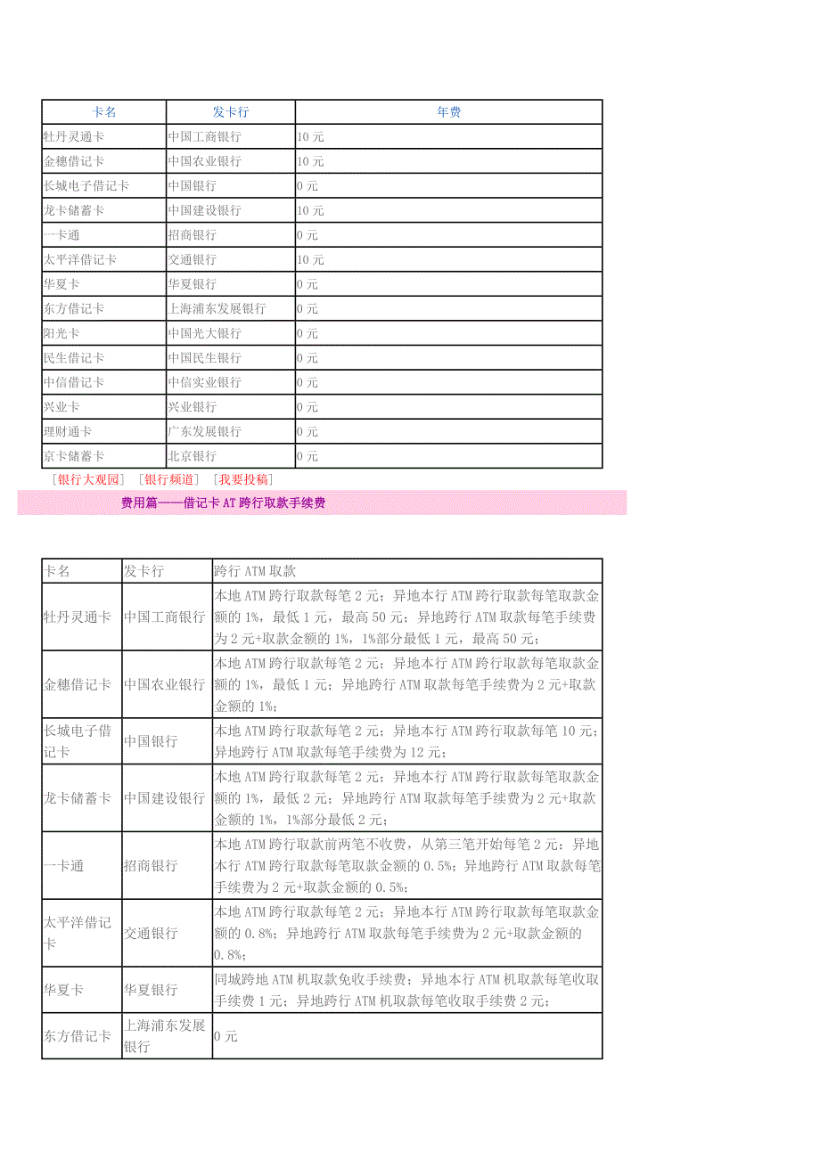 收费时代如何巧用银行卡理财_第3页