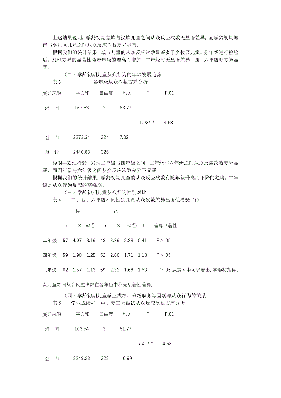 关于从众行为的跨民族比较研究_第3页