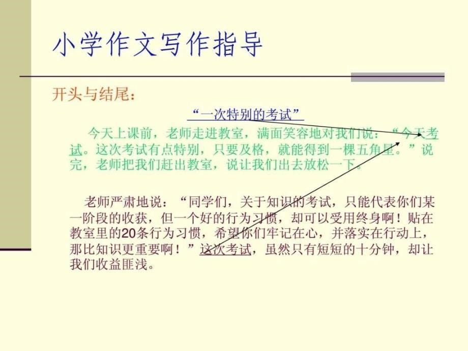 小学五年级作文写作指导ppt课件_第5页