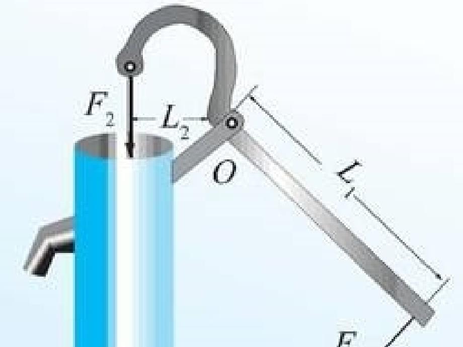 （青岛版）五年级科学下册课件杠杆5_第3页