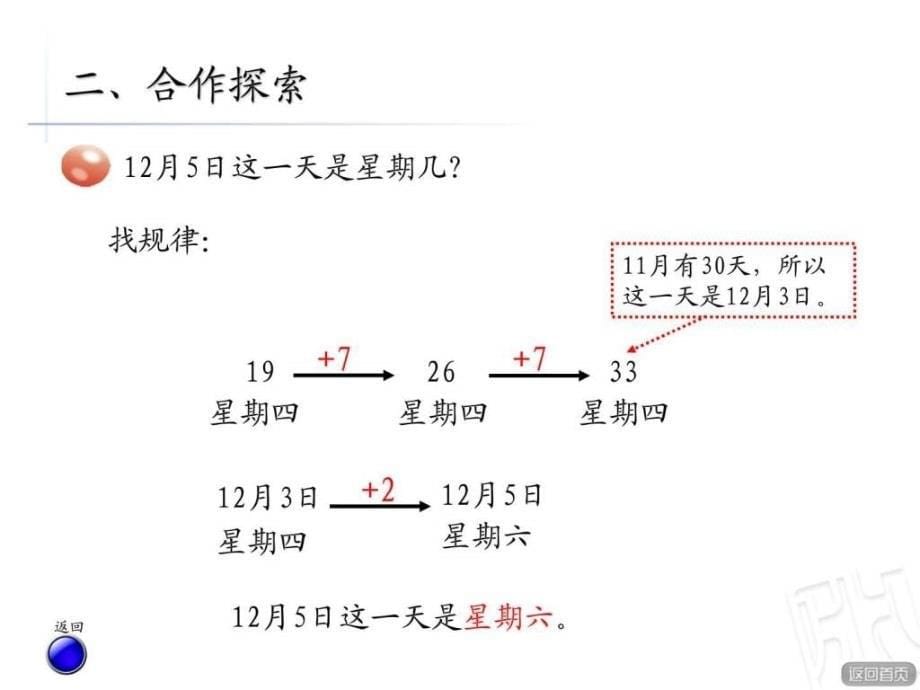 青岛版四年级上册智慧广场时间的周期问题ppt课件_第5页