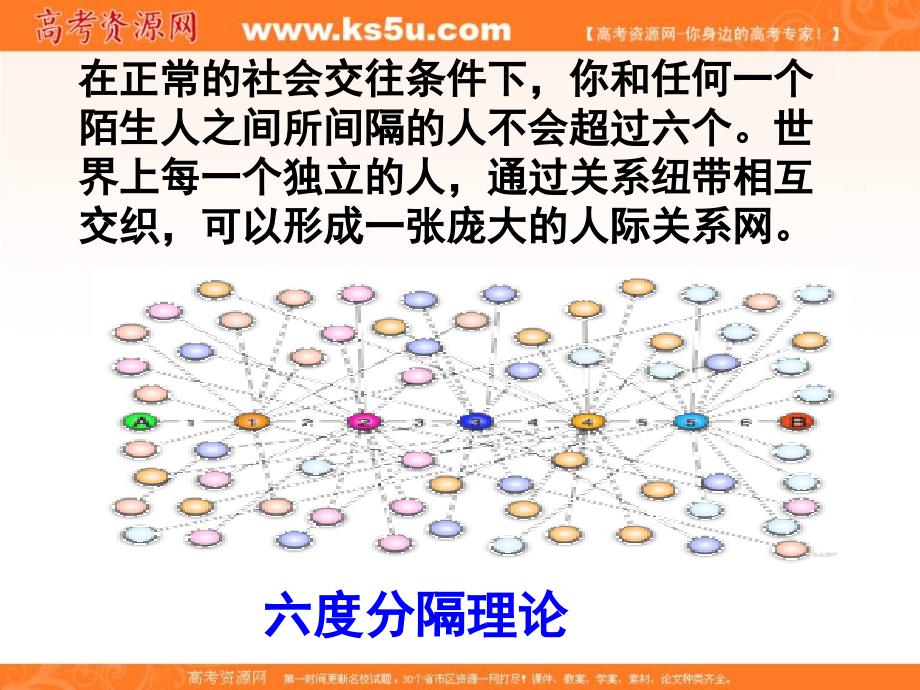 辽宁省北票市高级中学人教版高二政治必修四课件：3.7.1世界是普遍联系的_第3页