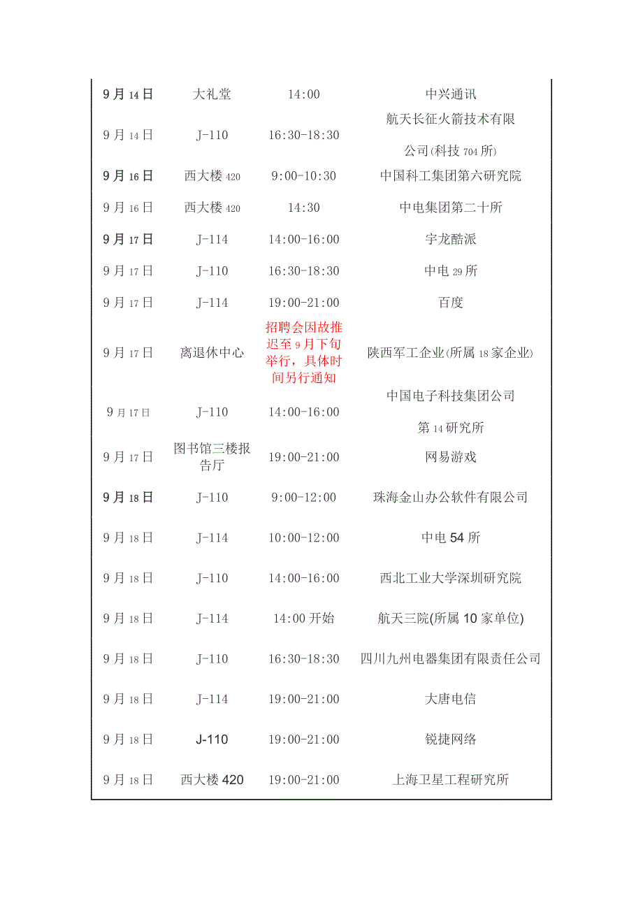 2012西电校园招聘-本人亲自整理-是否有你中意的公司_第1页