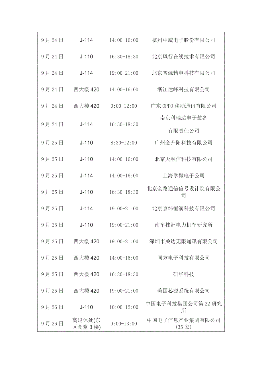 2012西电校园招聘-本人亲自整理-是否有你中意的公司_第4页