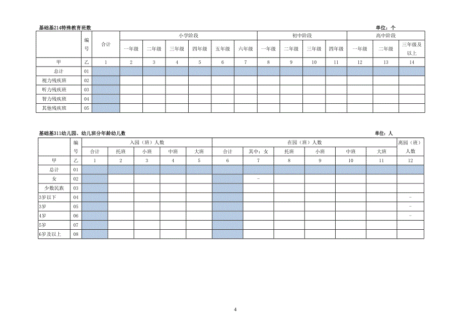 2012年基础教育学校统计报表中转站_第4页