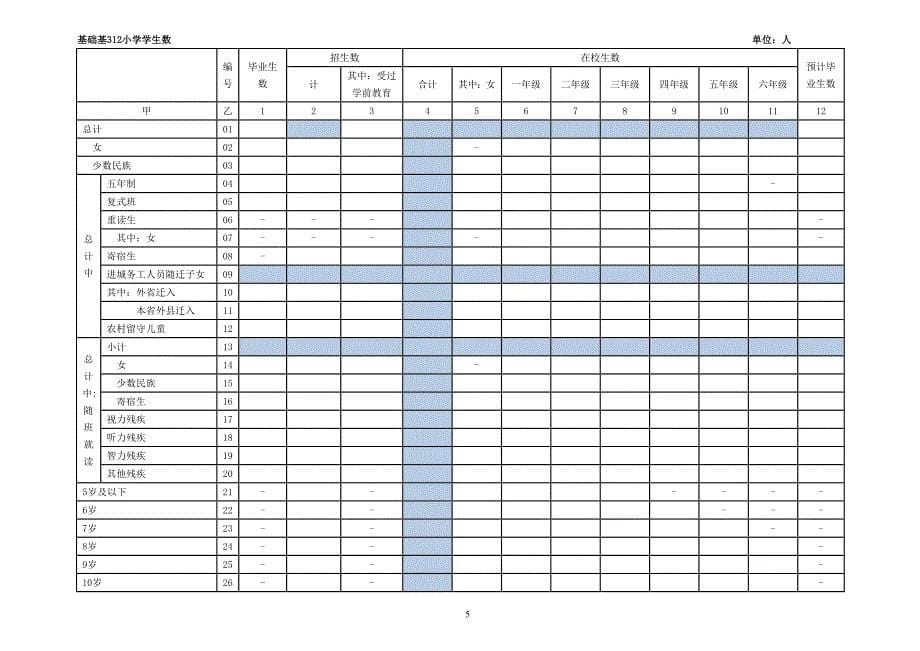 2012年基础教育学校统计报表中转站_第5页