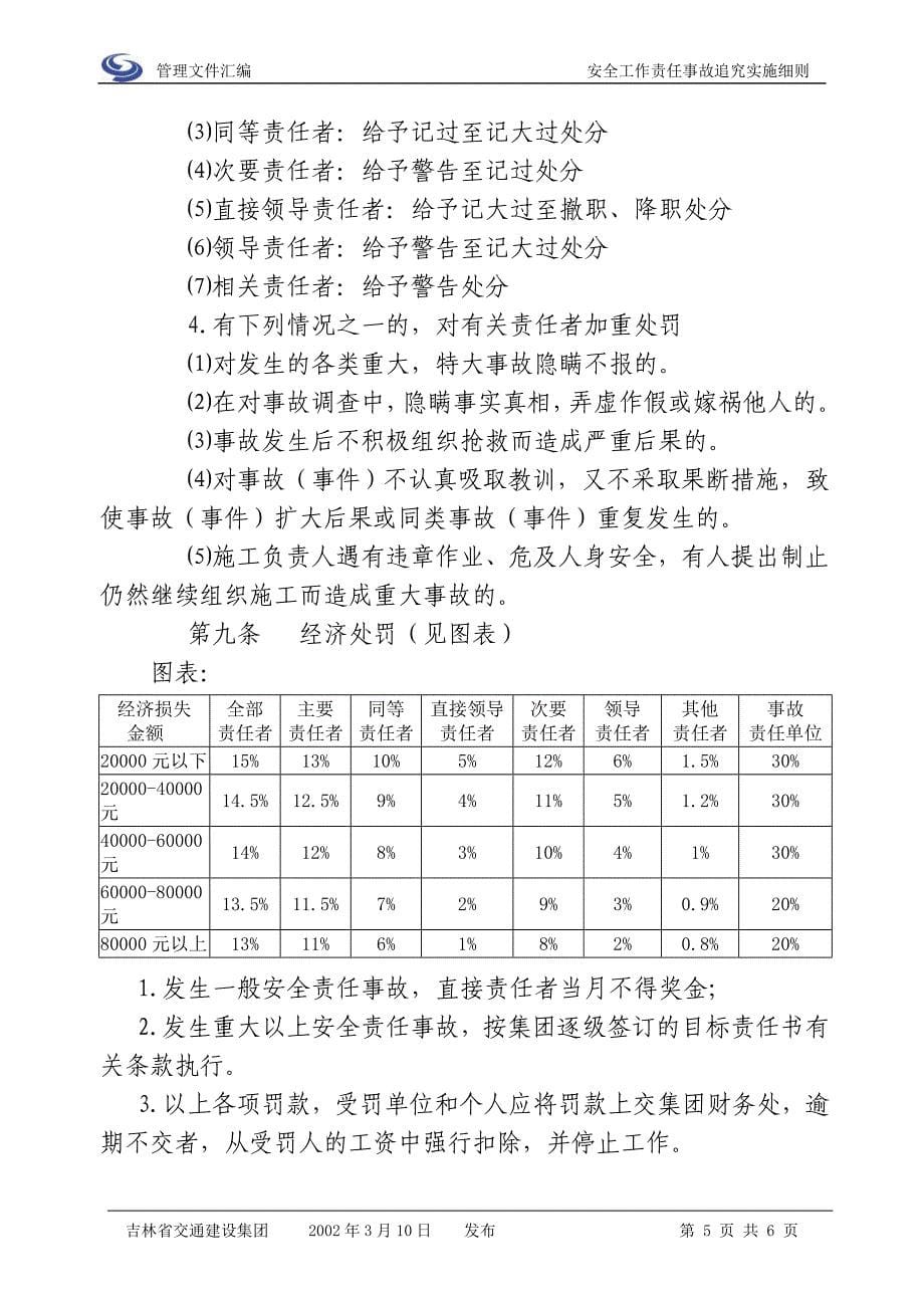 _安全事故追究细则_第5页