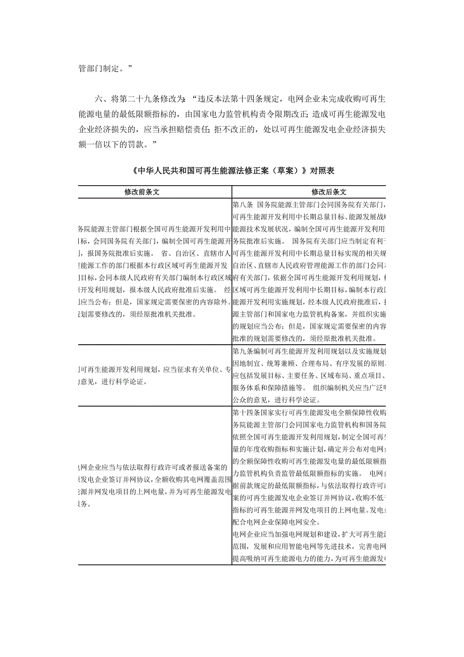 可再生能源法专题学习之二_第3页