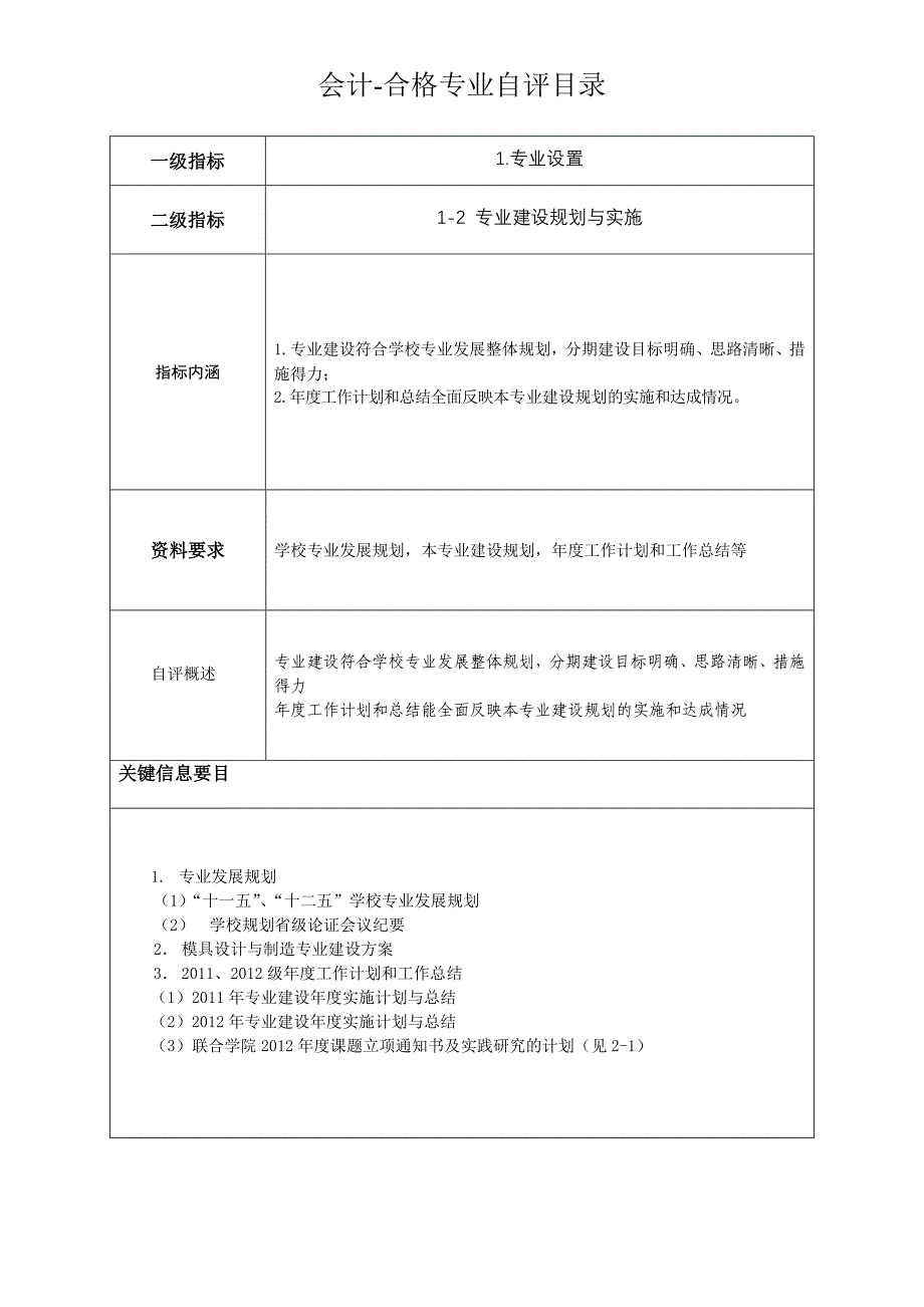 工艺美术-合格专业自评目录_第3页