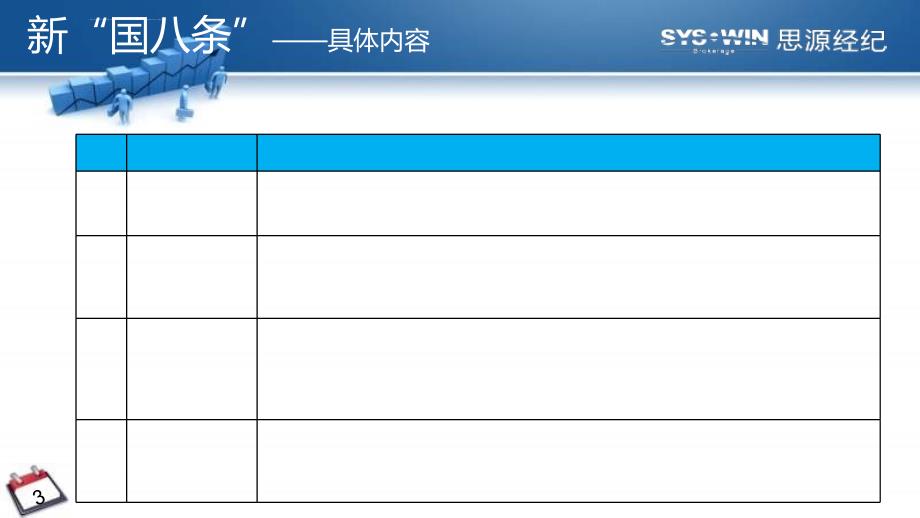 2011年1月28日关于新“国八条”等政策的解读ppt课件_第3页