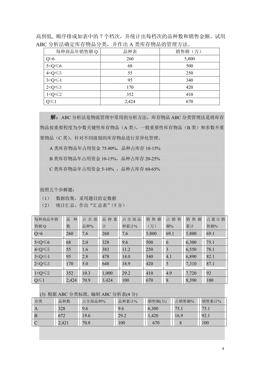 劳动部二级物流师计算题大全_第4页