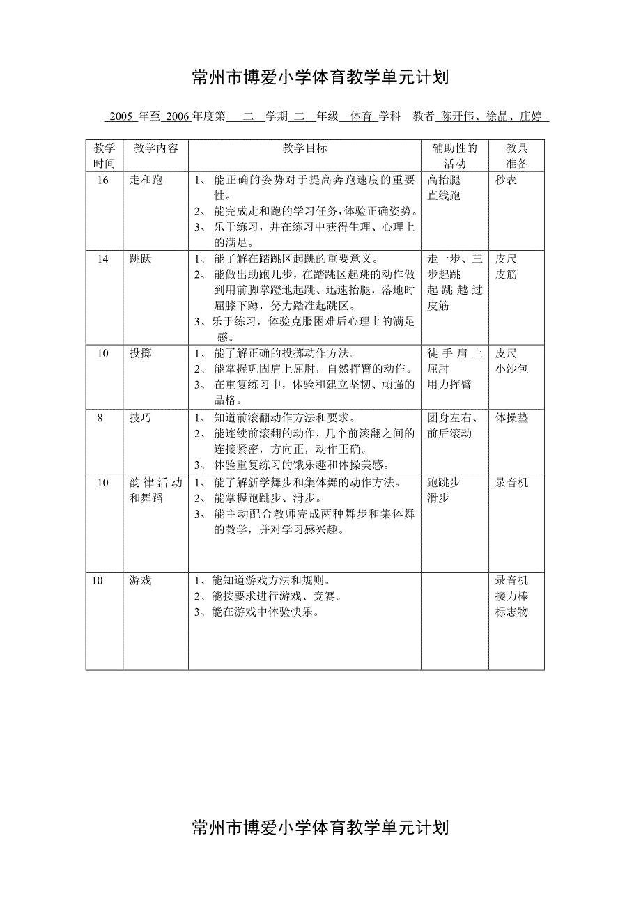 常州市博爱小学体育教学单元计划_第2页