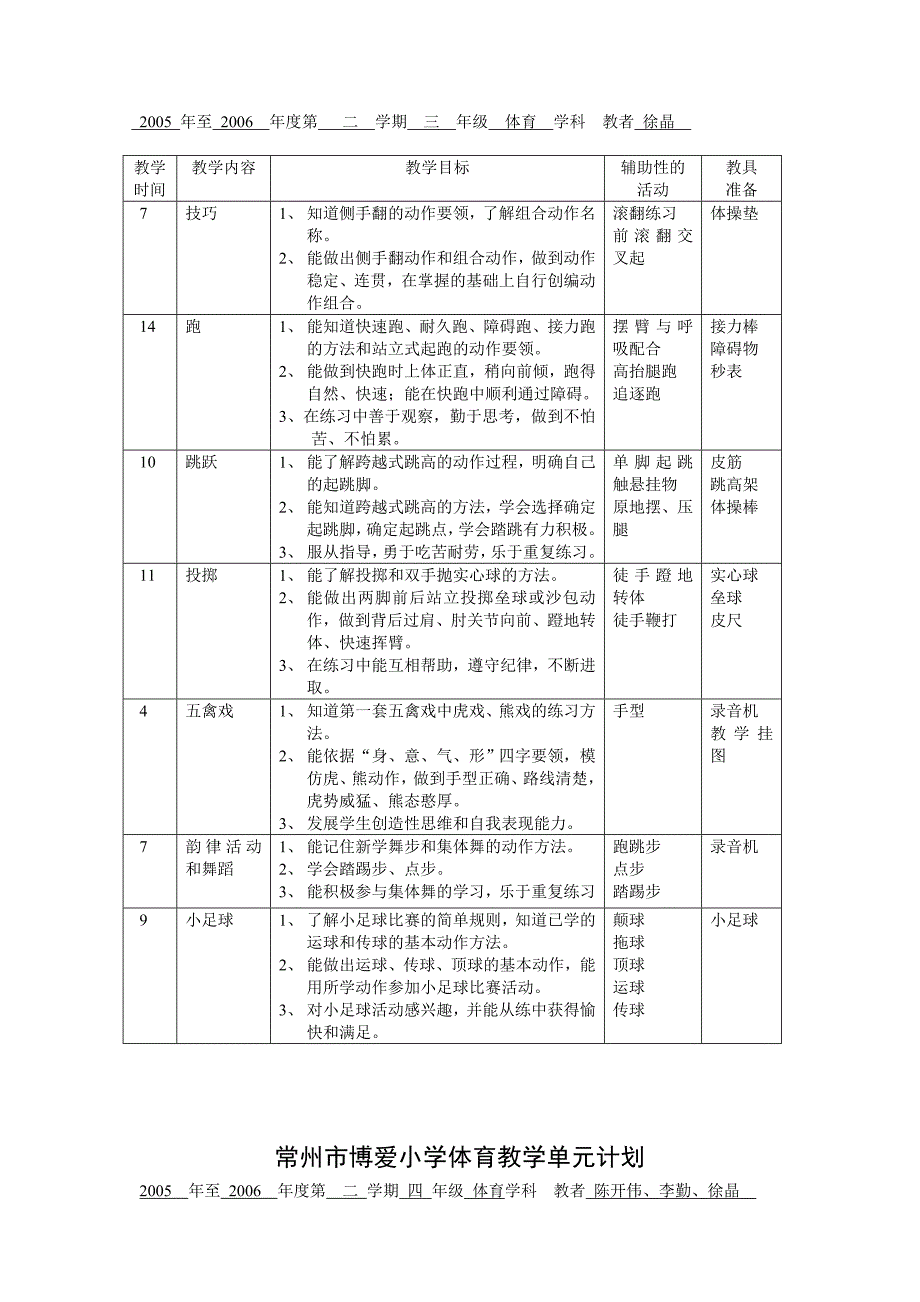 常州市博爱小学体育教学单元计划_第3页