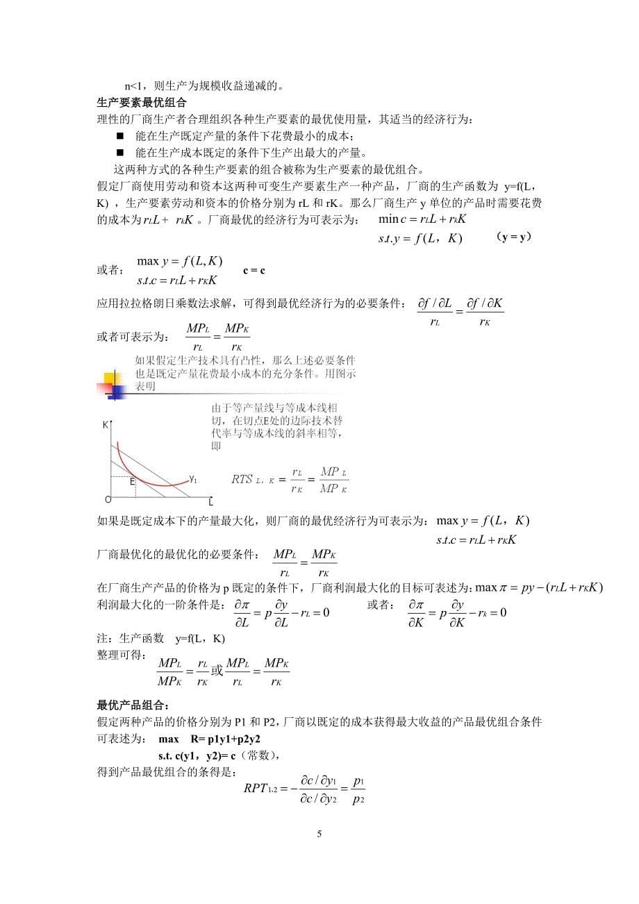 宏微观复习—王莹_第5页