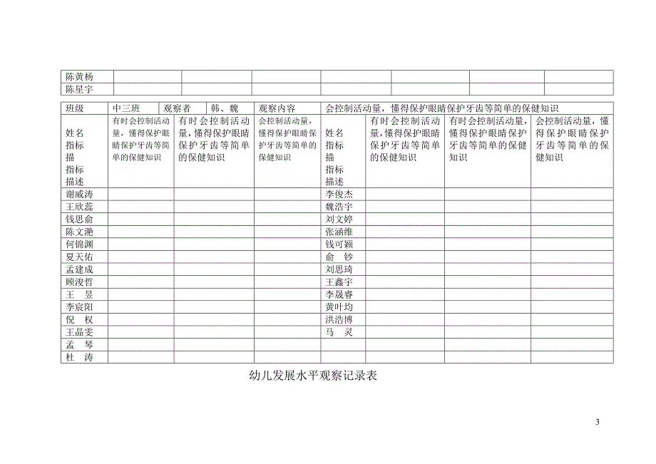 中班第二学期发展水平评价反面_第3页