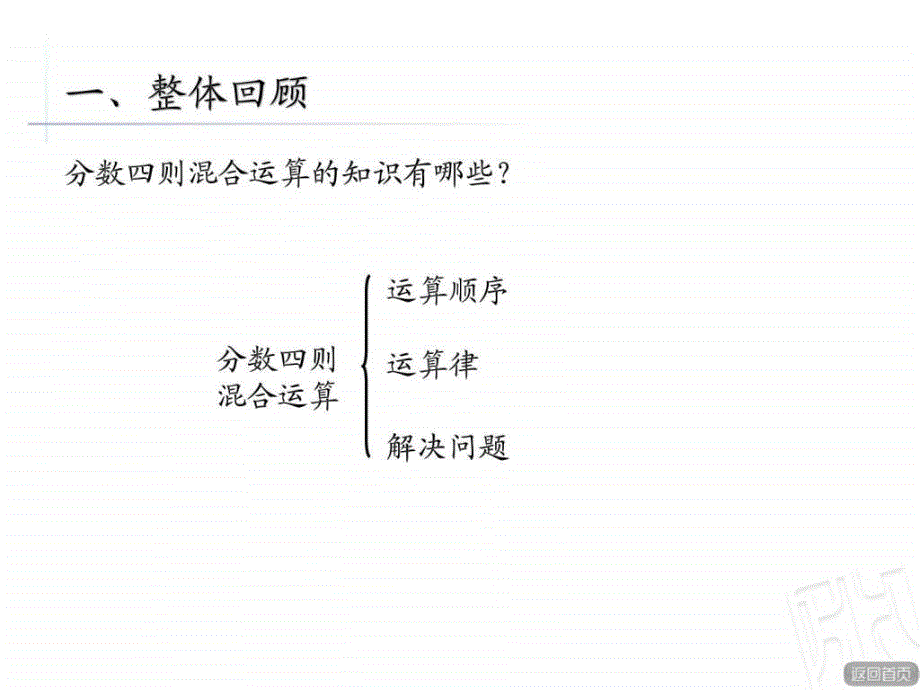 青岛版六年级上册4分数四则混合运算回顾整理ppt课件_第2页