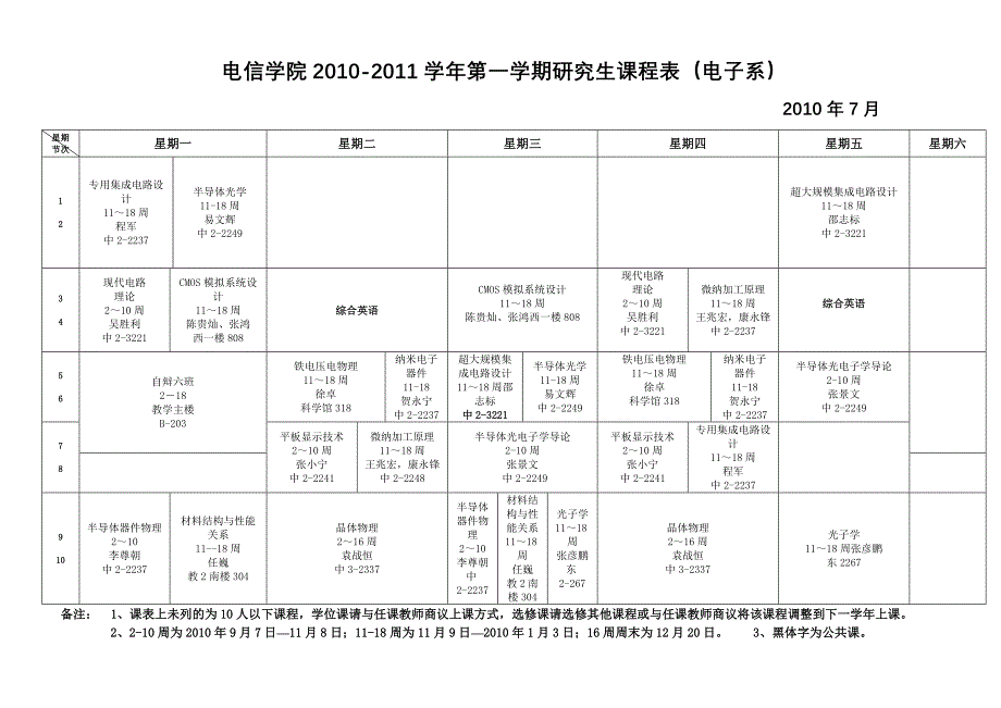 电信学院2010-2011学年第一学期研究生课程表(计算机系)_第4页