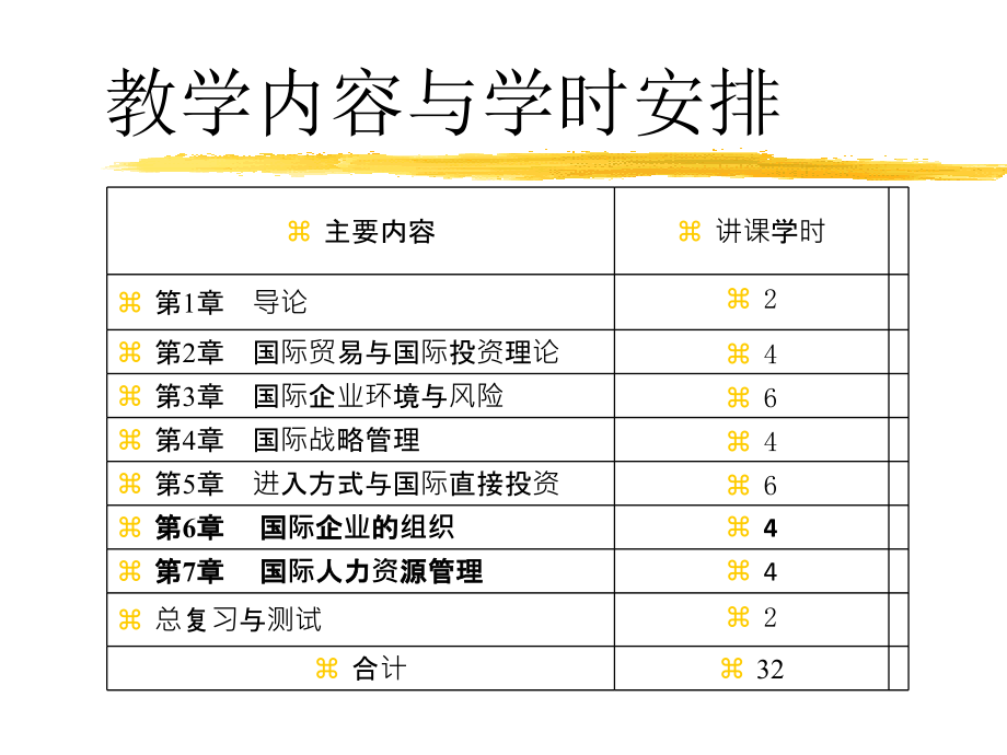 2012ib(1)工商tang(学生版)_第3页