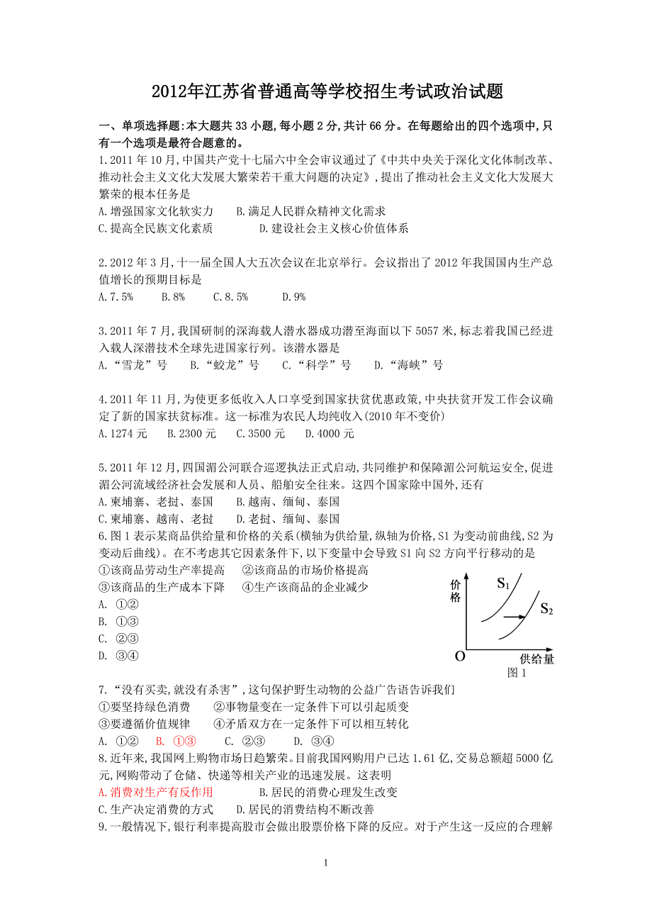 2012年江苏省高考政治试题_第1页