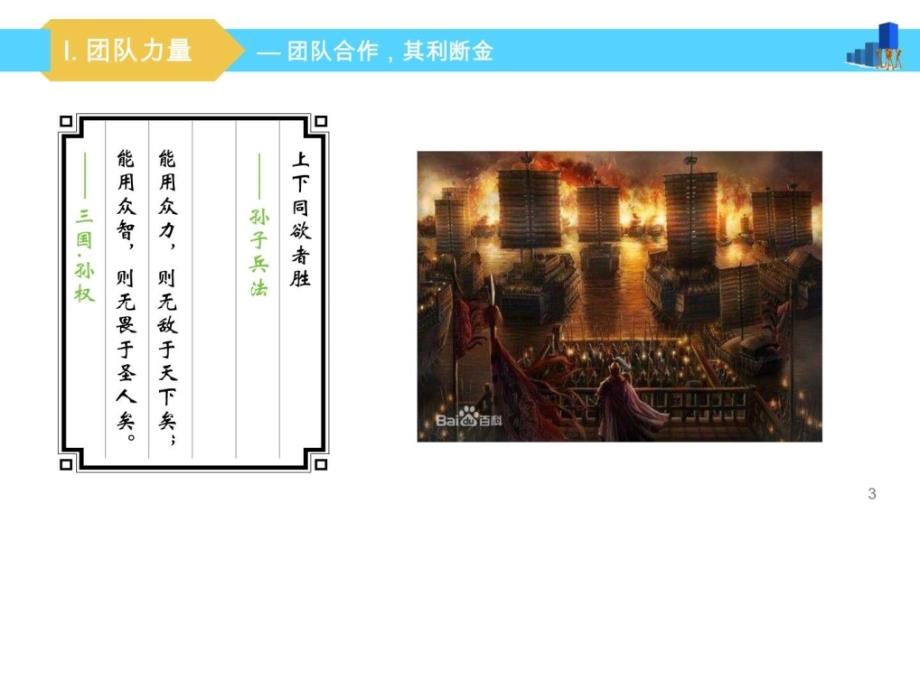 团队合作的力量ppt课件_第3页